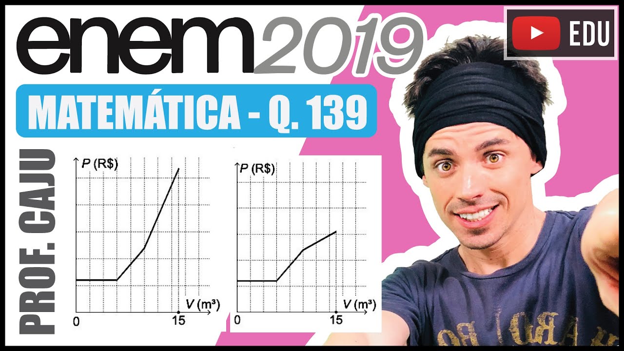 [ENEM 2019] 139 📘 INTERPRETAÇÃO DE GRÁFICOS - Uma empresa presta serviço de abastecimento de água