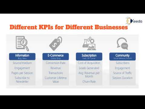 Unveiling The Secrets Of Digital Marketing A Beginner s Guide