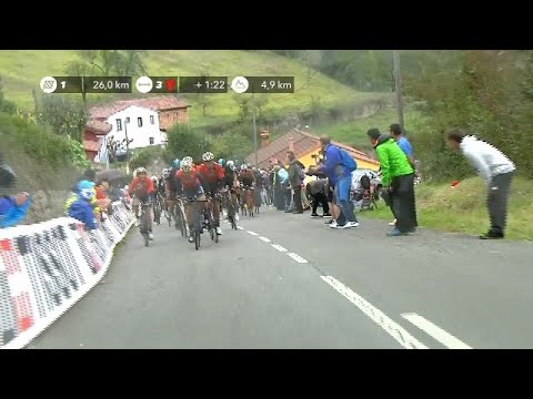 Bahrain Merida working at the front - Stage 20 - La Vuelta 2017