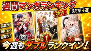 ランキング動画