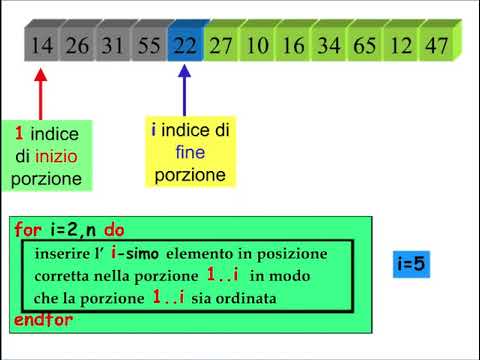 Lezione 11 1   Algoritmo di ordinamento per inserimento