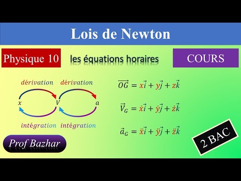 cours Lois de Newton 2bac biof