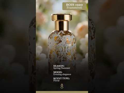 Perfume