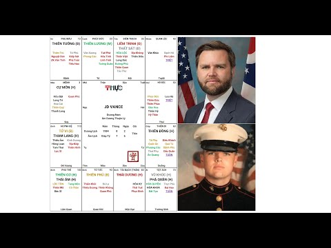 Lá số Tử Vi của JD VANCE - Tân phó Tổng Thống Mỹ