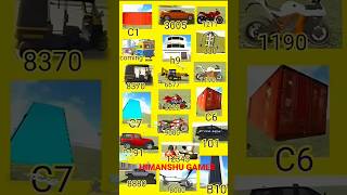 Download lagu Container   Ramp   JPC   All RGS Tool Cheat code 🤑 #shorts #automobile #viralvideo mp3