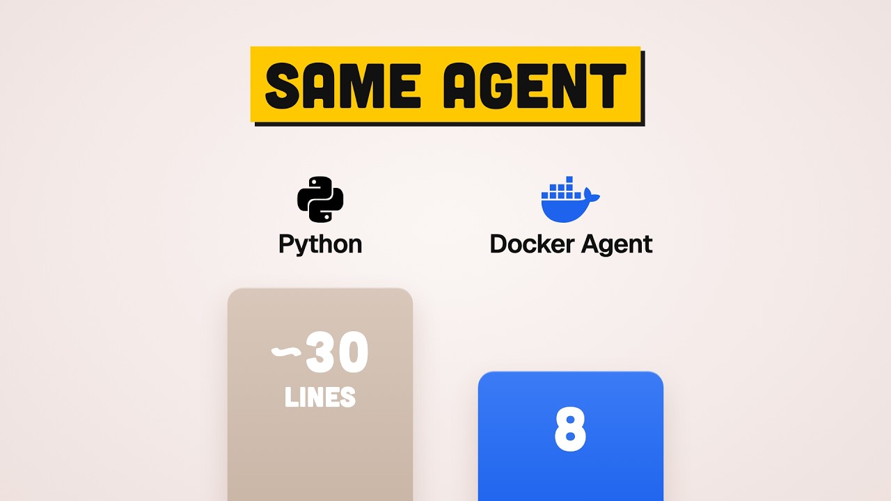 Docker Agent demo — AI agents talking to each other over A2A