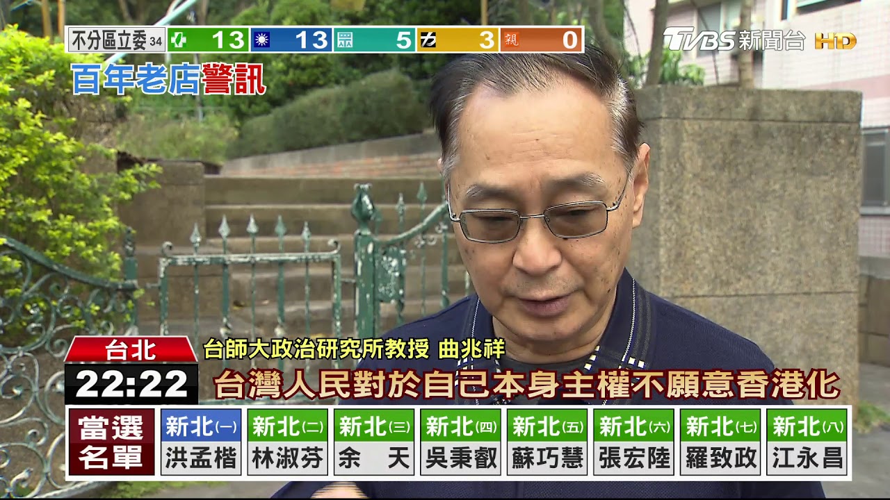 國民黨立委選戰大敗 藍議員批:黨內大老自我感覺良好