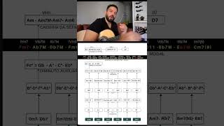 So o Campo harmônico não serve pra tocar de ouvido? #auladeviolao