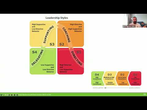 SLII®  Make Your Managers into Great Leaders