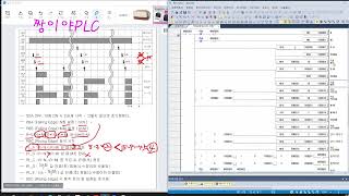 77회2일차 풀이