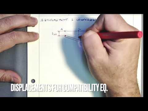 Prob 4-44 Solids: Compatibility Equation