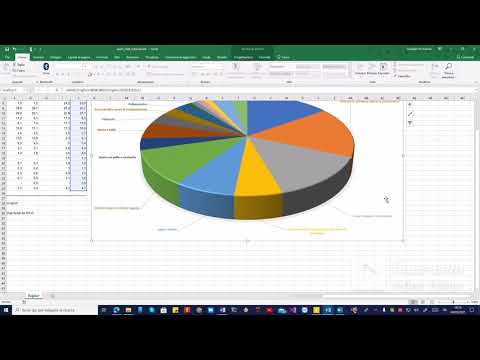 Creare areogrammi circolari (grafico a torta) su Word, Excel, Google Documenti e Fogli.