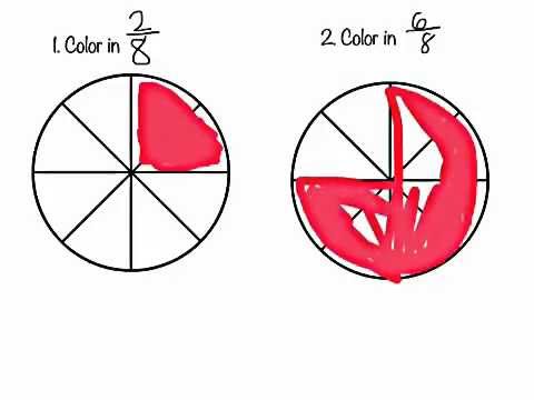 Let's learn about fractions