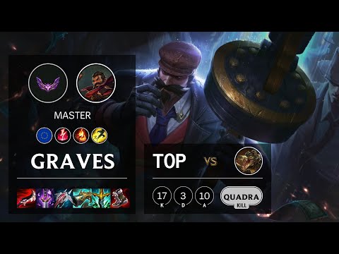 Graves Top vs Renekton - EUW Master Patch 12.4