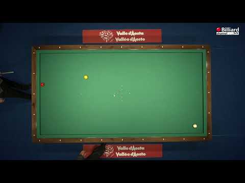 Gualemi/Galeotti VS Moscatelli/Nuovo - Campionati Italiani 2018/2019 FINALE COPPIE PARTE 2