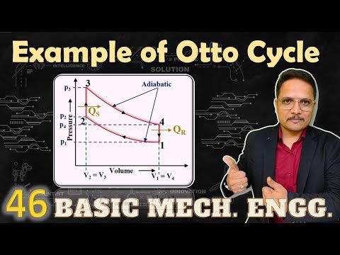 Basic Mechanical Engineering by Engineering Funda