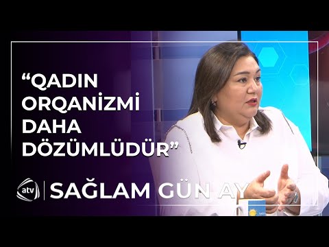 Uşaqlıq qanaxması nədir?