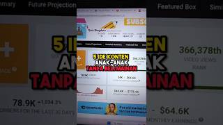 Download lagu 5 Ide Konten Anak Anak Tanpa Perlu Beli Mainan Paling Gampang 2023  #idekonten #idekontenyoutube mp3