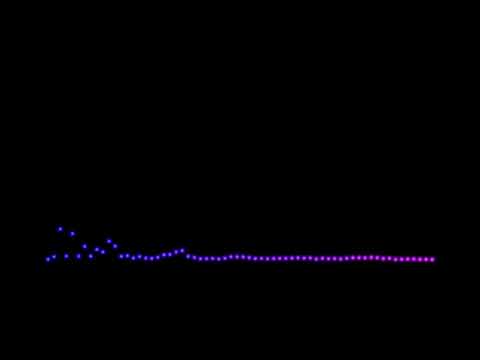 Funky Vocal House Harmonic Mix #1 - 2017