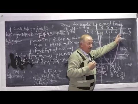 3/3 Lectia 775 Monotonie Graficul functiei grd 2 Functii surjective injective bijective inversabile