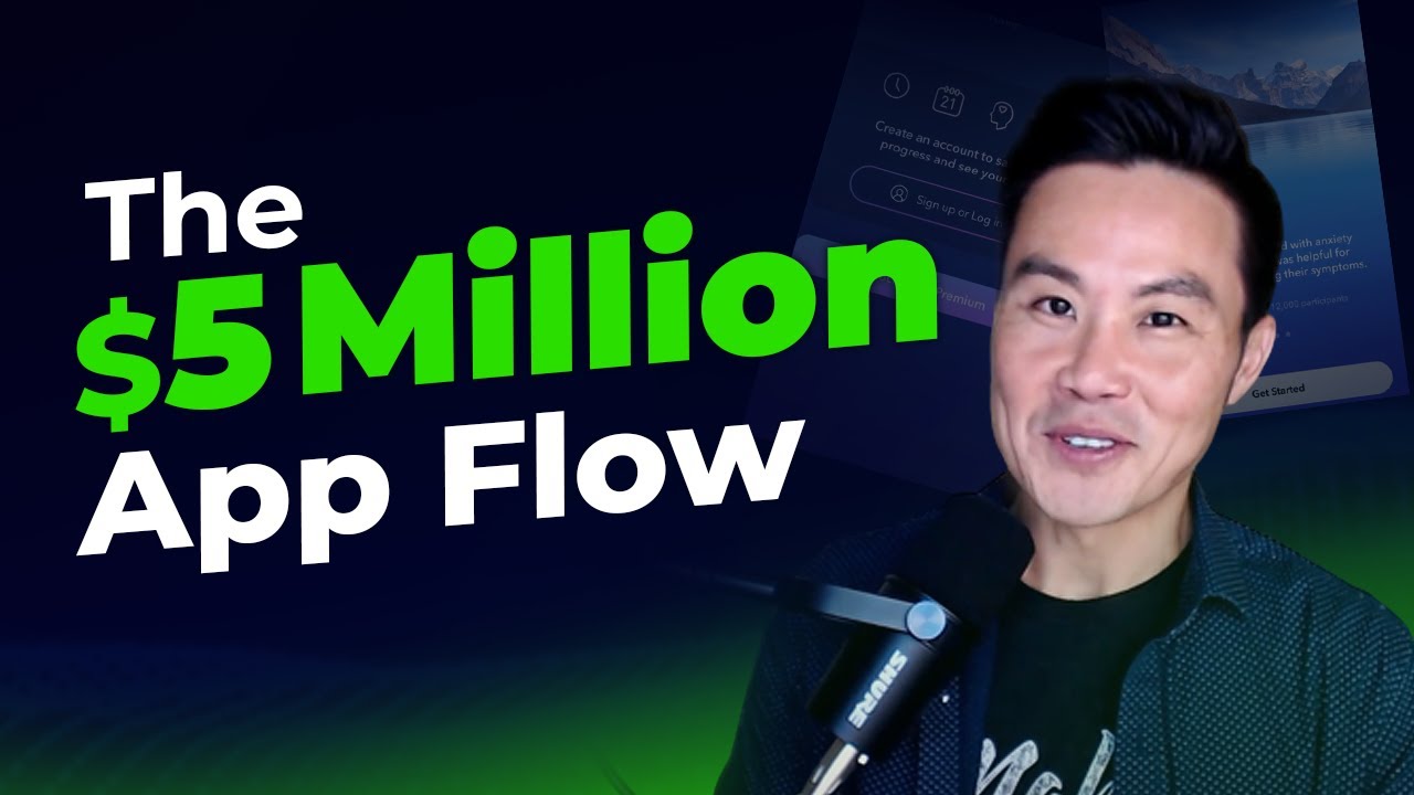 Optimize App Success: Key Insights from Calm's Growth Strategy