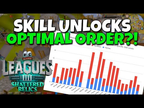 Unlock These SKILLS In Shattered Relics! // Leagues 3 Strategy Series #3