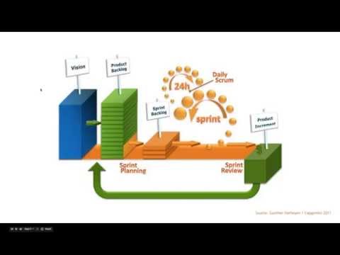 Benefits on outsourcing in Scrum