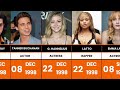 Discover Famous Celebrities Born In 1998 You Never Knew About