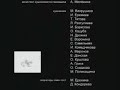 Ну Погоди Выпуск 19 Титры 2005 г