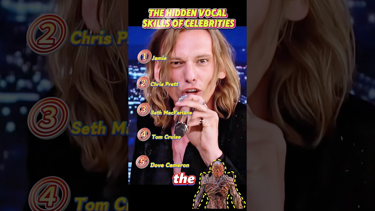 Celebrity hidden vocal skills#youtubeshorts #funny #youtube