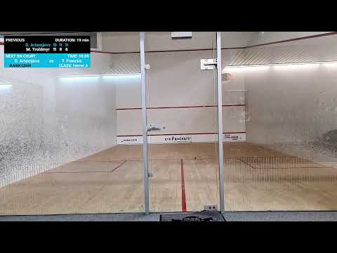 Court Court 4 - PSA Platinum Lysaker Open  - Rankedin