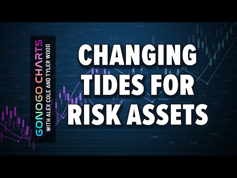 Changing Tides for Risk Assets | Tyler Wood, CMT | GoNoGo Charts