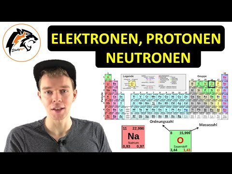 Determine the number of electrons, protons & neutrons | (Periodic table)