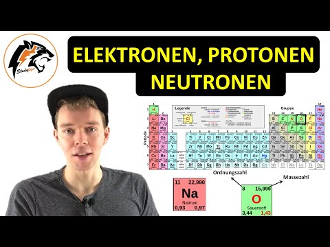 Anzahl Elektronen, Protonen & Neutronen bestimmen | Periodensystem