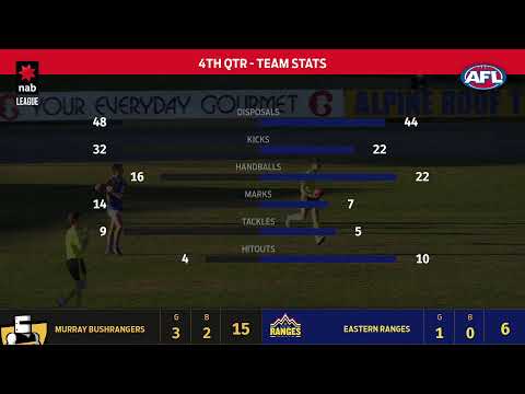 NAB LEAGUE 2019: Round 13 - Murray v Eastern (Full Game)
