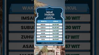 Jadwal Imsakiyah Kota Jayapura 18 April 2023, Waktu yang Mustajab untuk Berdoa Bagi Umat Islam