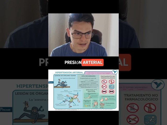 Vídeo relacionado con 3B Scientific - Póster explicativo sobre la hipertensión (en alemán), 1