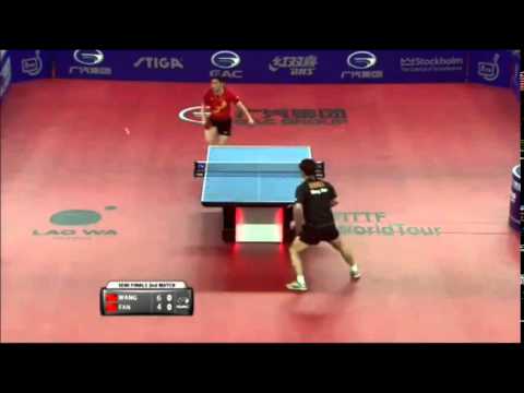 Swedish Open 2014: Wang Hao - Chiquita Serve Return