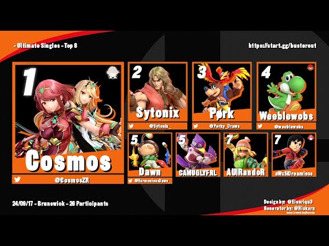 Buster Out 97 Feat. Cosmos, Pork, and Weeblewobs