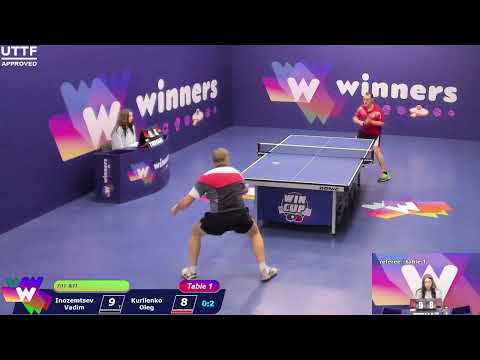 WINners CUP table 1 20.01 Inozemtsev Vadim - Kurilenko Oleg  12:00