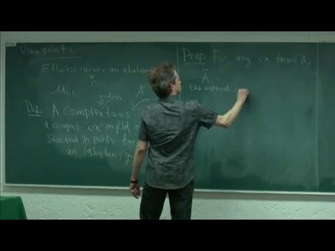 Minimal Model Program/Birational geometry and Topology of Mg. Session 2