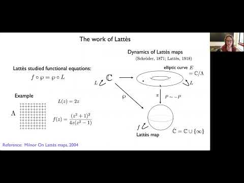 Laura DeMarco: Lattès maps, bifurcations, and arithmetic (NTWS 151)