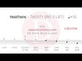 Twenty One Pilots Heathens Drum Score