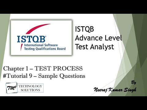 ISTQB Advance Test Analyst Introduction ISTQB Tutorials