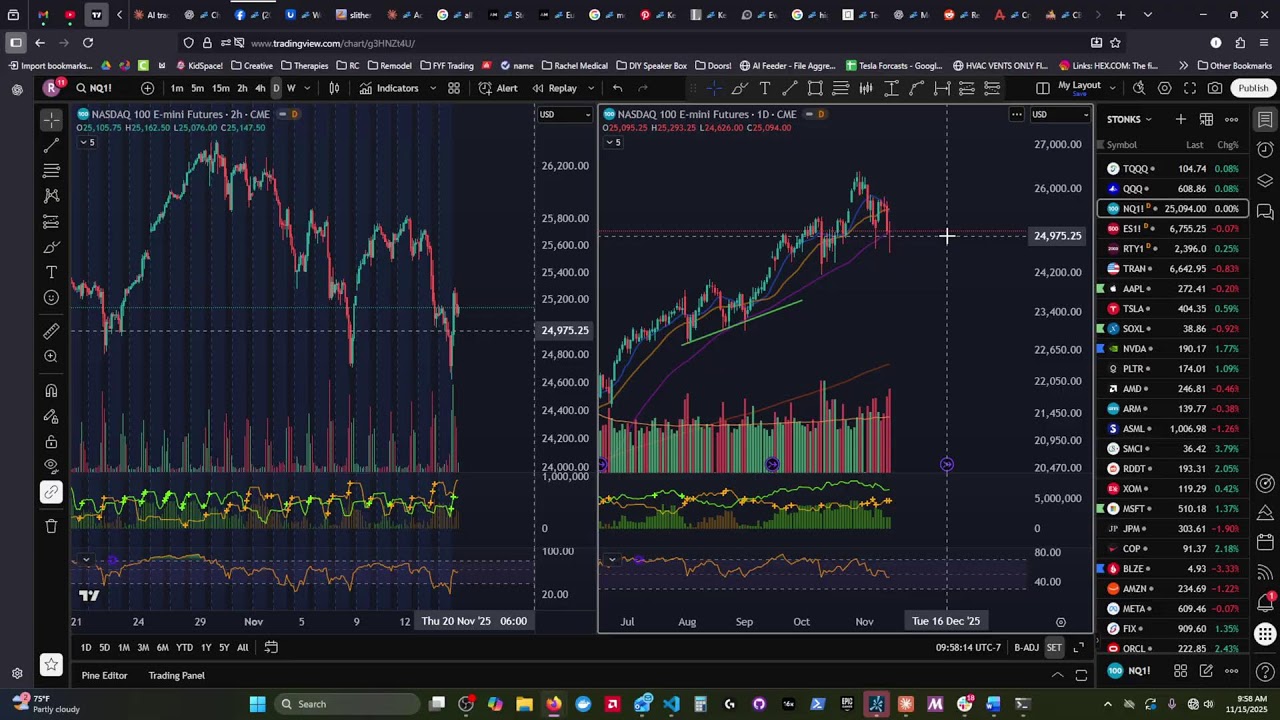 Real-Crypto Power Hour November 15th 2025