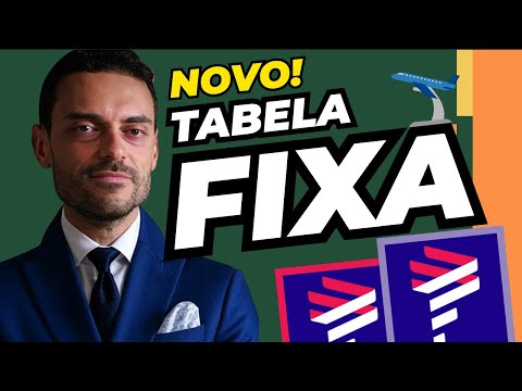 Vídeo: Pesquisar voo Latam: perguntas e respostas