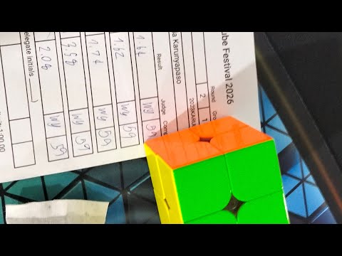 1 82 2x2 Avg Read Description