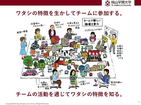人間教育学科 【ビジネスデザイン学部】学部説明動画
