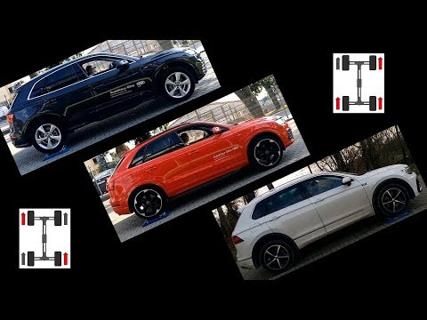 SLIP TEST - Ouattro Ultra vs Haldex - Audi Q5 vs VW Tiguan 4Motion vs Audi Q3  @4x4.tests.on.rollers