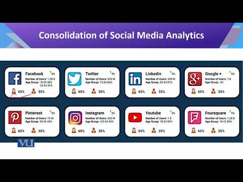 CS442 Topic001 | Introduction to Data Science